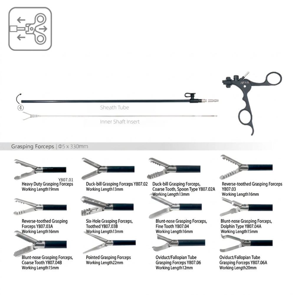 Detachable Laparoscopic Grasping Forceps Compatible with Storz Durable Customized Design for Laparoscopic Minimally Invasive Surgery Surgical Training