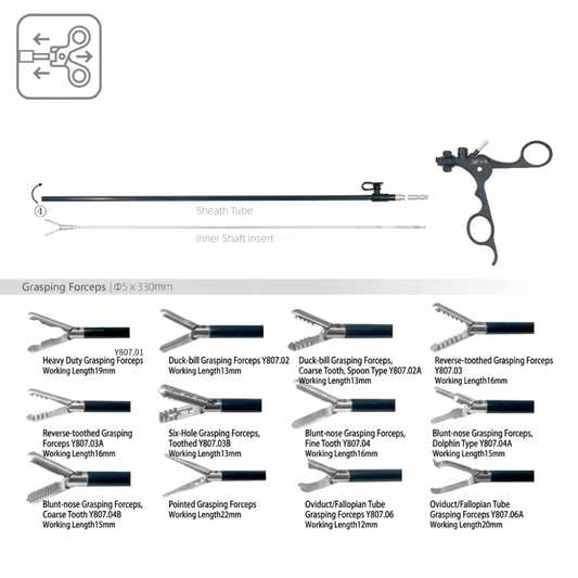 Detachable Laparoscopic Grasping Forceps Compatible with Storz Durable Customized Design for Laparoscopic Minimally Invasive Surgery Surgical Training