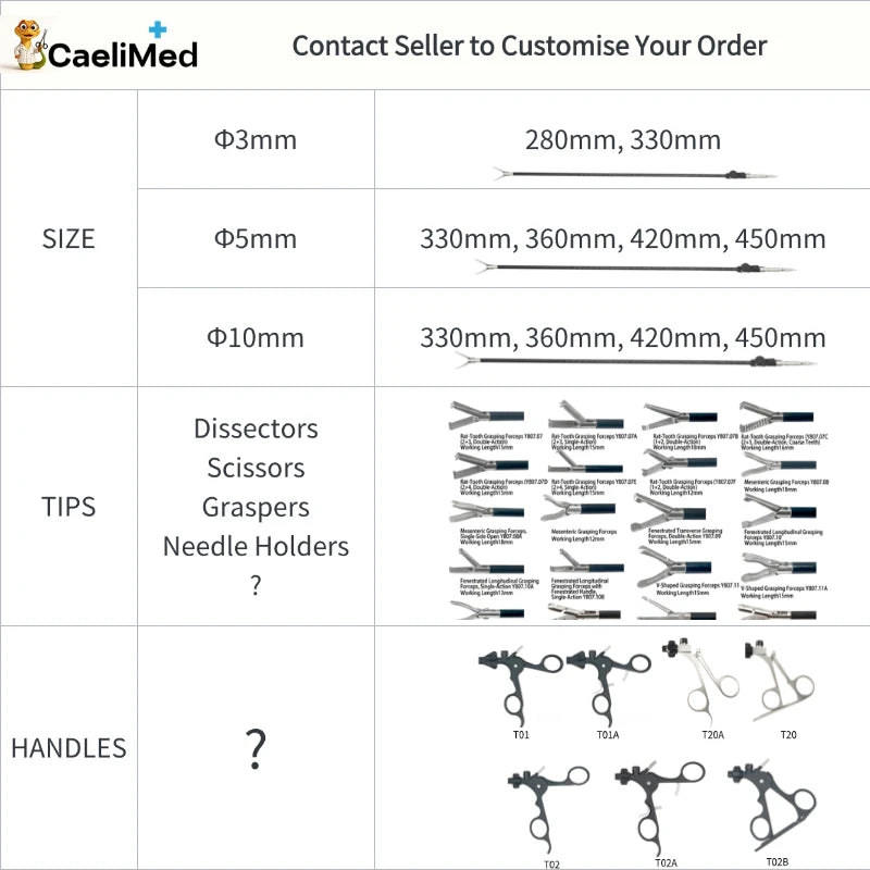 Detachable Laparoscopic Needle Holder Compatible with Storz, Reusable minimal invasive surgery Grasper Durable Design