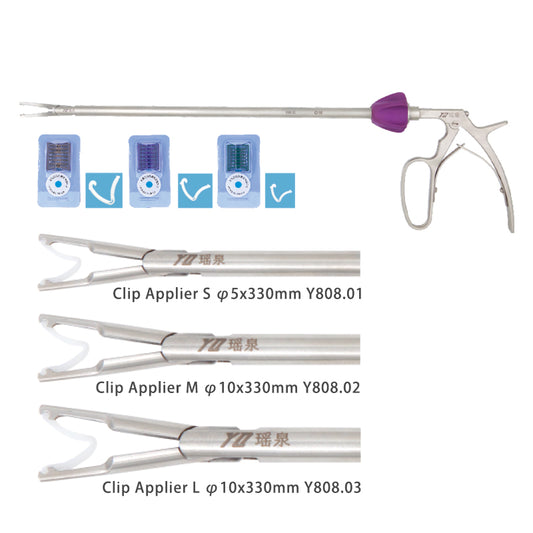 Hem-O-Lok Clip Applier Kit Reuseable S/M/L