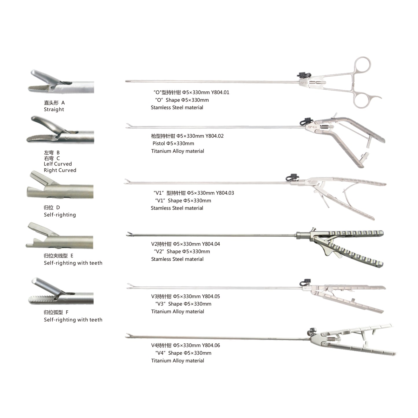 Laparoscopic Titanium Needle Holder, O Shape, Gun Type, V1, V2, V3, V4 φ5x330mm