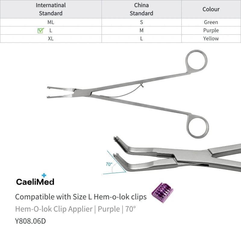 Hem-O-Lok Clip Applier for Open Surgery Medical Instrument Polymer Ligating Clips Applier surgical applicator