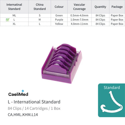 Hem-O-Lok Polymer Ligating Clips, 84 Clips/14 Cartridges Per Box, Non-absorbable Hemostatic Clips for Surgical Vessel Ligation