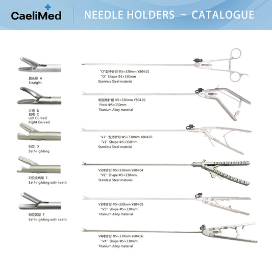Reusable Laparoscopic Titanium Needle Holder, O Shape, Gun Type, V1, V2, V3, V4 φ5x330mm â€?Y804 for Training & Simulation SALE