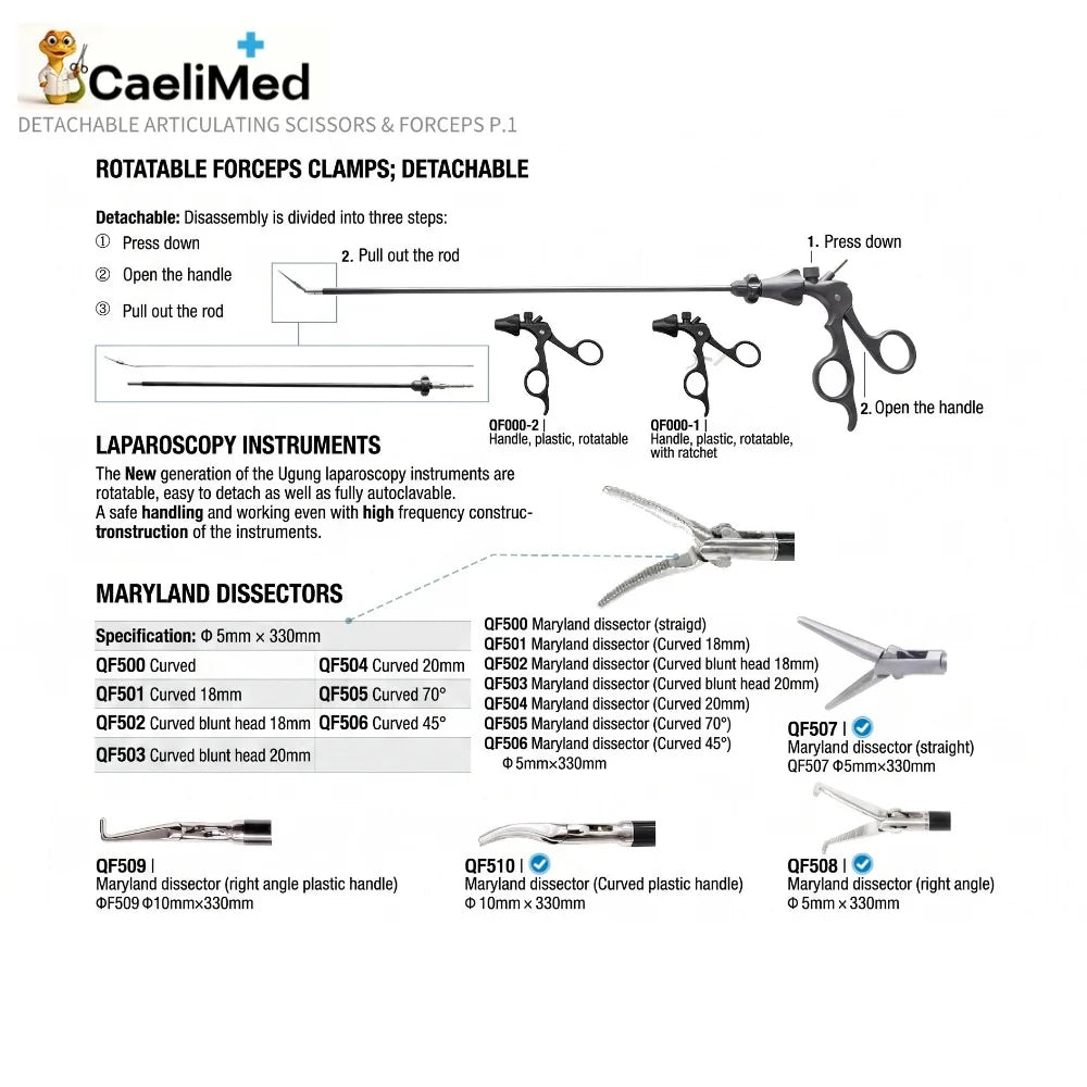Detachable 360 Articulating Forceps and Scissors, 5mm diameter for General Surgery Practice