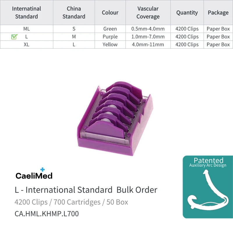 Hem-O-Lok Polymer Ligating Clips, 84 Clips/14 Cartridges Per Box, Non-absorbable Hemostatic Clips for Surgical Vessel Ligation