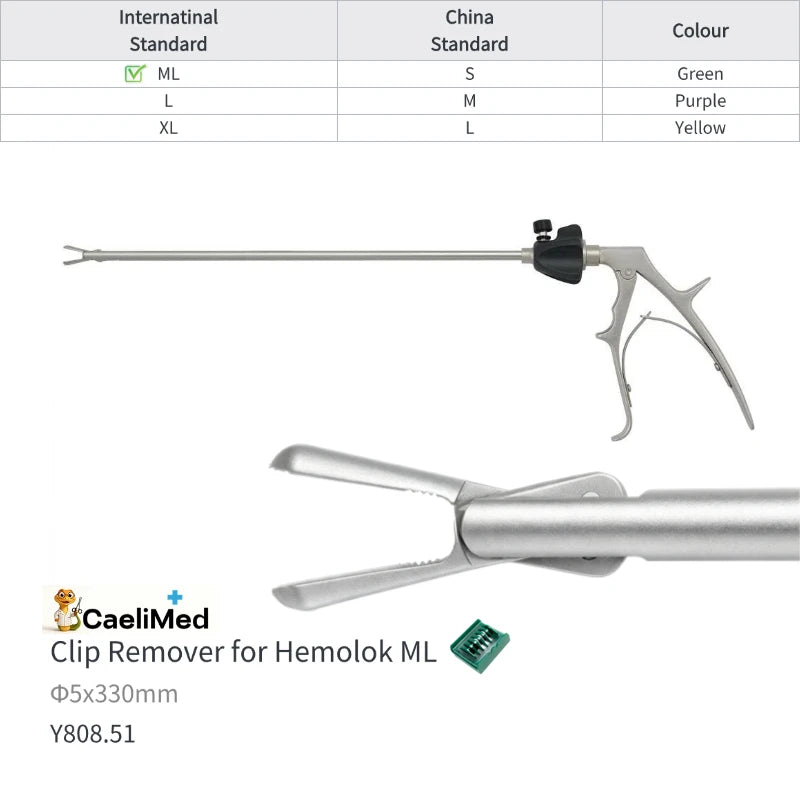 Hem-O-Lok Clip Remover Stainless Steel Autoclavable Clip Removal Surgical Instrument for Minimally Invasive Laparoscopic Surgical Procedures