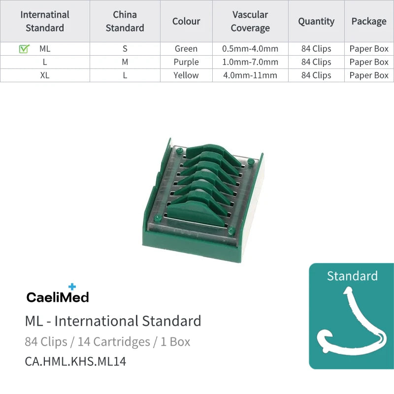 Hem-O-Lok Polymer Ligating Clips, 84 Clips/14 Cartridges Per Box, Non-absorbable Hemostatic Clips for Surgical Vessel Ligation