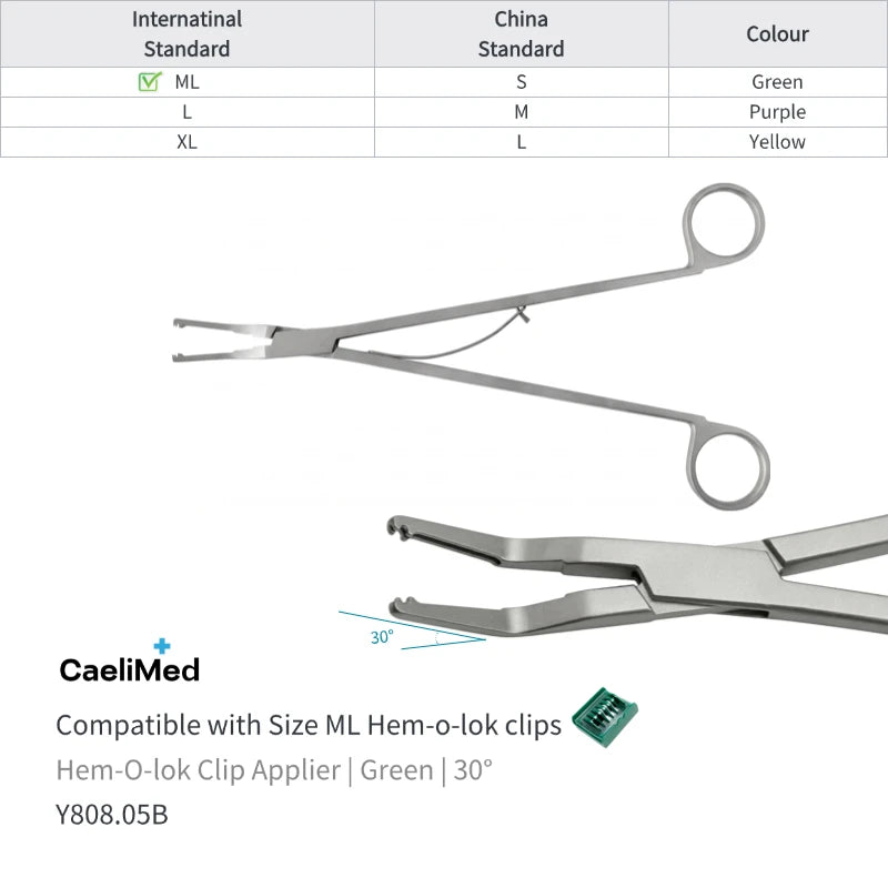 OEM/ODM Factory Direct, Open Surgery Hem-O-Lok Clip Applier for Polymer Ligating Clips, surgical applicator