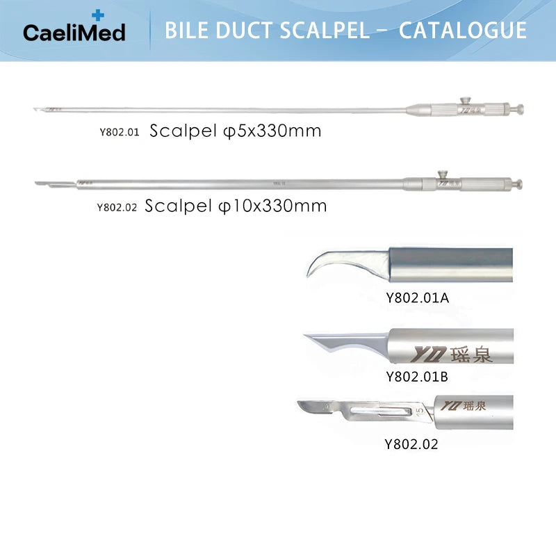 Pisau koledokotomi, Pisau bedah saluran empedu, Dapat digunakan kembali