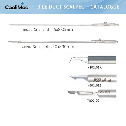 Pisau koledokotomi, Pisau bedah saluran empedu, Dapat digunakan kembali