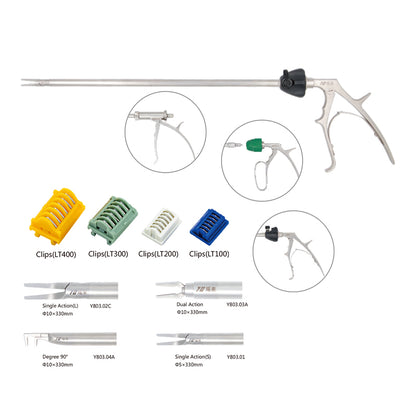 Detachable Hem-O-lok and Titanium Clip Applier Kits, Reusable Laparoscopic Instruments